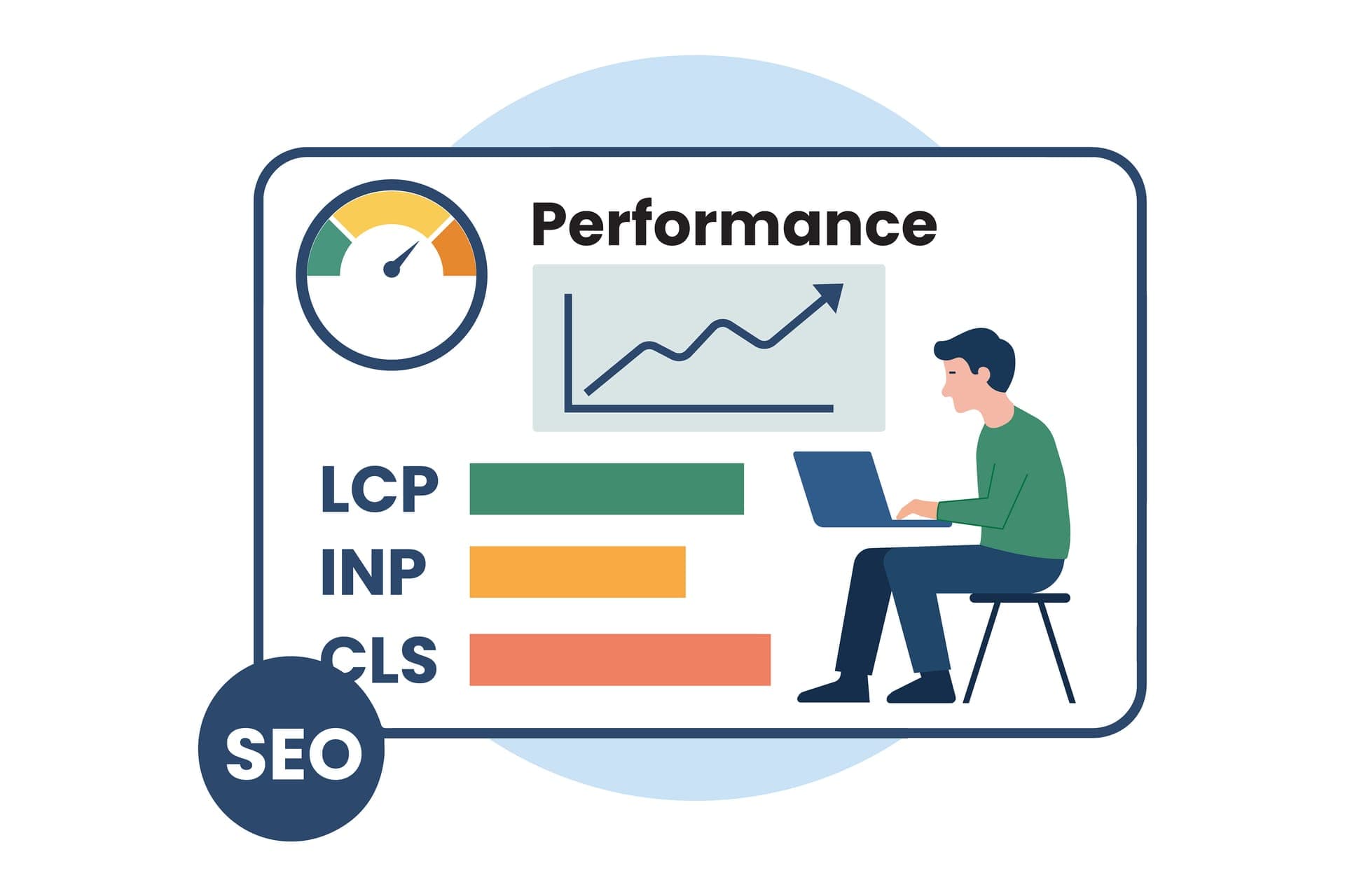 Performance-dashboard voor het verbeteren van websitesnelheid en technische SEO