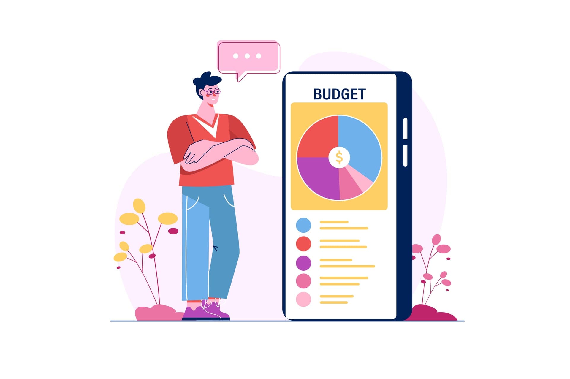 Budget and costs of having a website built in 2026