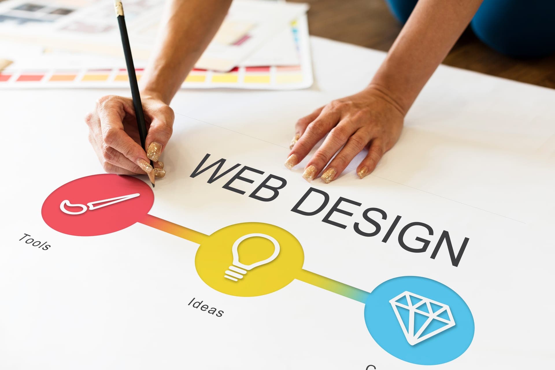 Illustratie van een website op maat laten maken