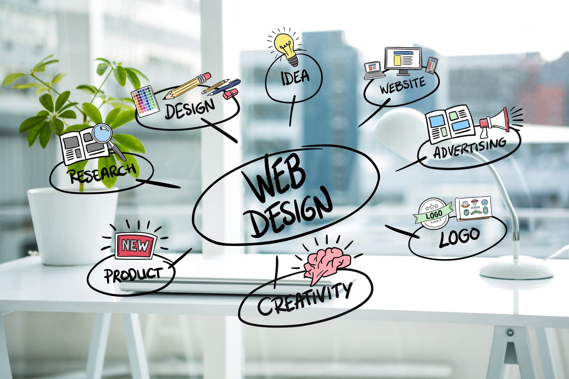Vergelijking tussen website op maat en template webdesign