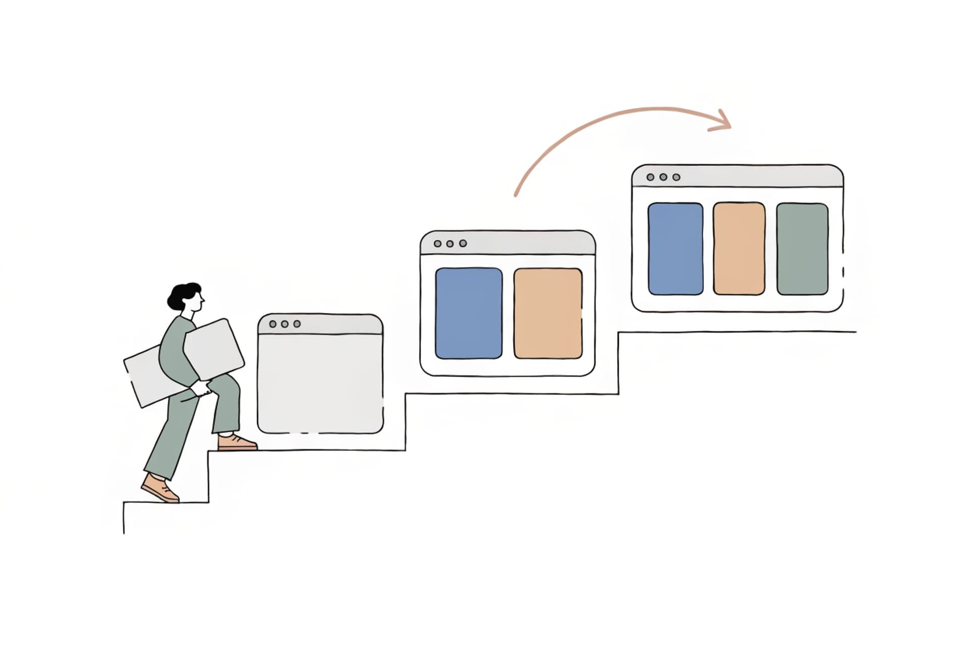 Flat illustration of a three-step staircase with a browser window on each step: empty, then with two coloured blocks, and three at the top