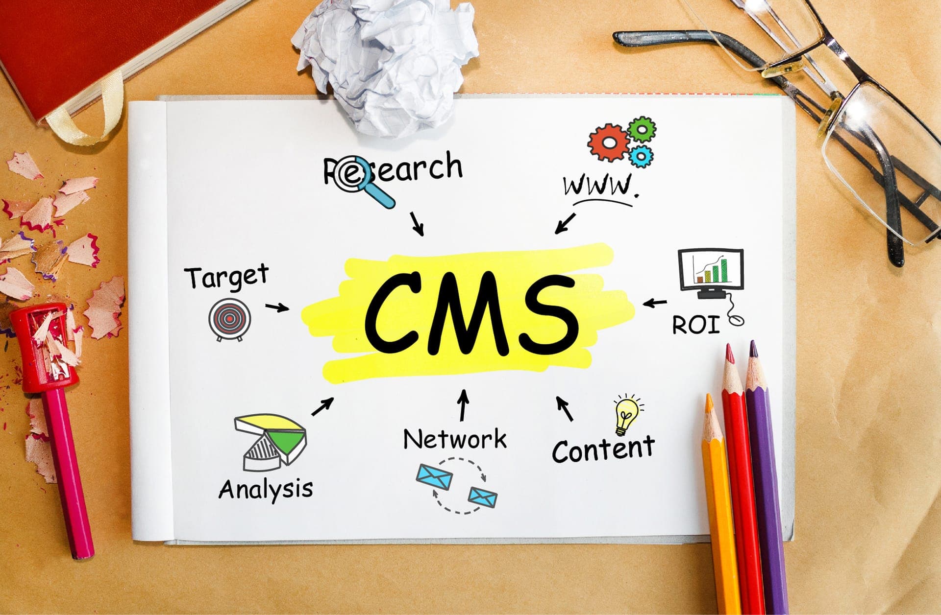 WordPress, Shopify of maatwerk als fundament voor een website of webshop
